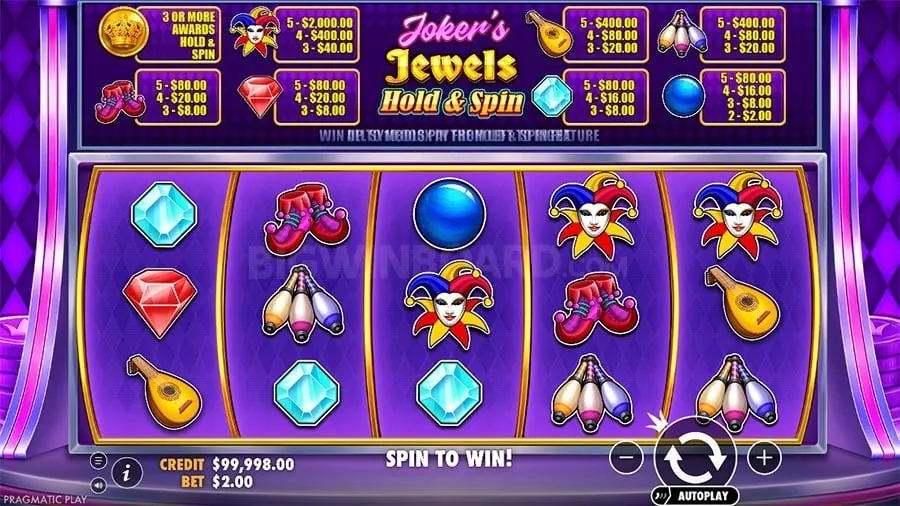 Top Slot Strategies for 2026